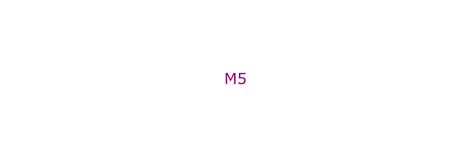 5pcs M5 Handschraube Aluminiumlegierung Schrauben, Rose Red, M5X10 5pcs M5 Handschraube Aluminiumlegierung Schrauben, Rose Red, M5X10